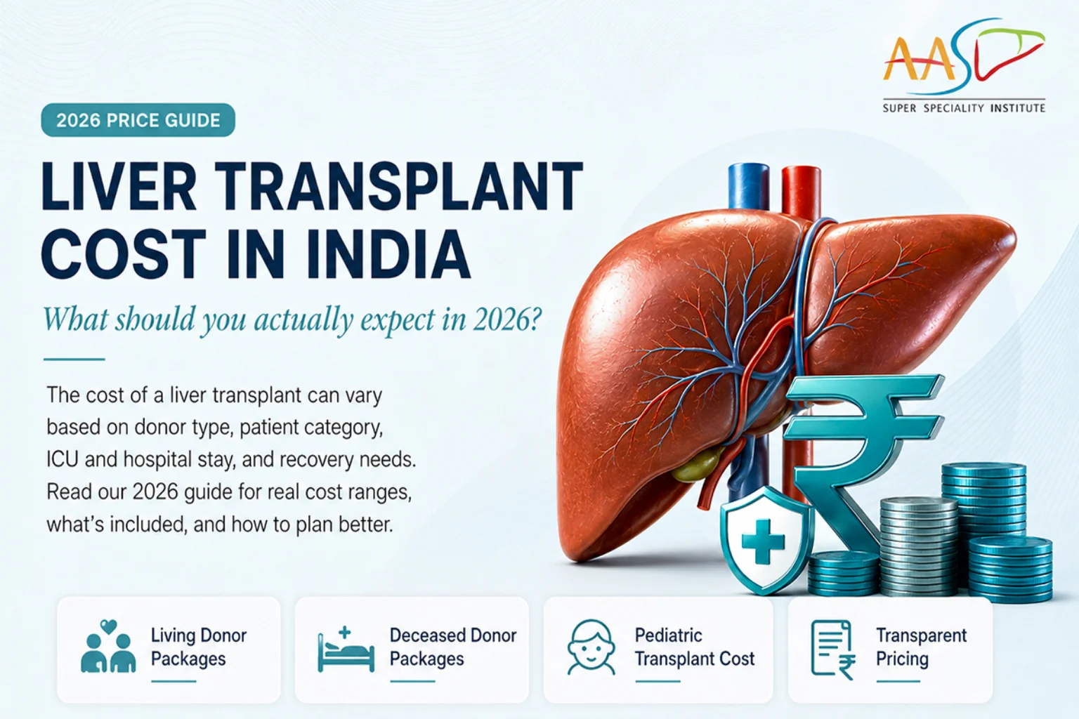 Complete 2026 breakdown of liver transplant costs in India — donor type, hospital stay, and cost variables