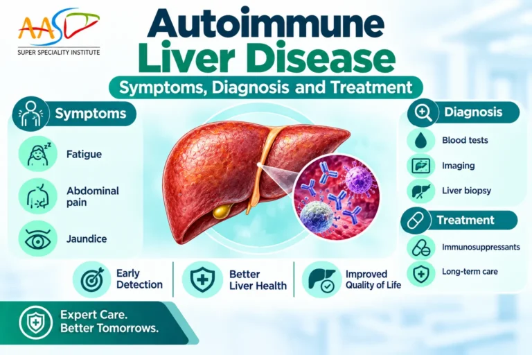 Autoimmune Liver Disease: Symptoms, Diagnosis and Treatment