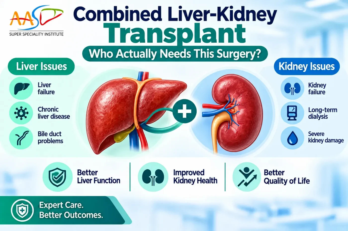 Combined Liver-Kidney Transplant: Who Actually Needs This Surgery