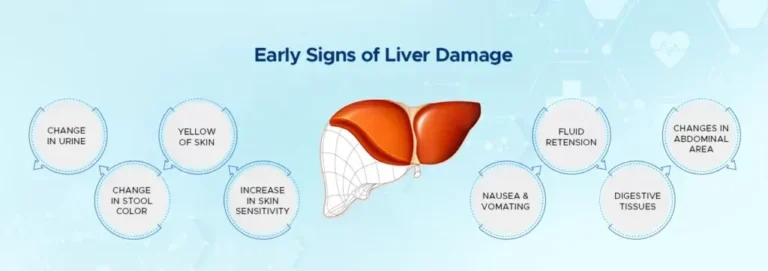 Autoimmune Hepatitis (AIH): Symptoms and Treatment